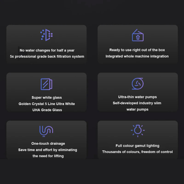 Pametni Akvarijum Xiaomi Mijia MYG100 20l - 609993