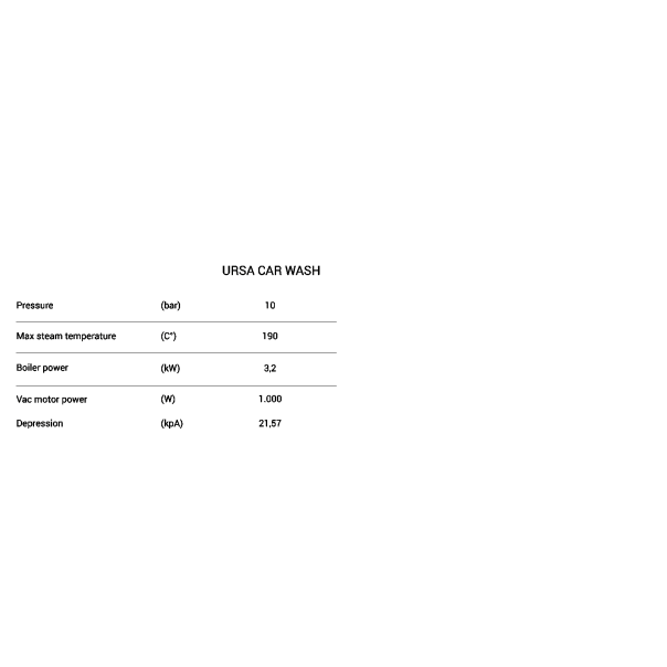 Biemmedue Ursa Car Wash - Paročistač i mašina za pranje auta (190°C, 10 bara, 3.2kW) - 72156