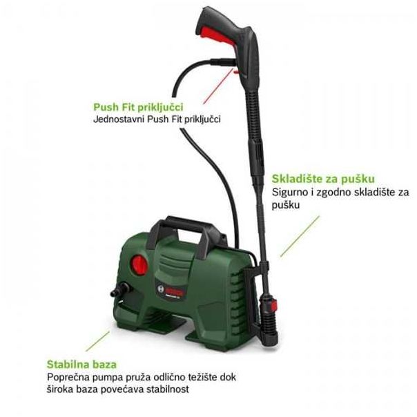 BOSCH Perač pod visokim pritiskom EasyAquatak 110 , 1300W , 110bar, 06008A7F00 - 06008A7F00