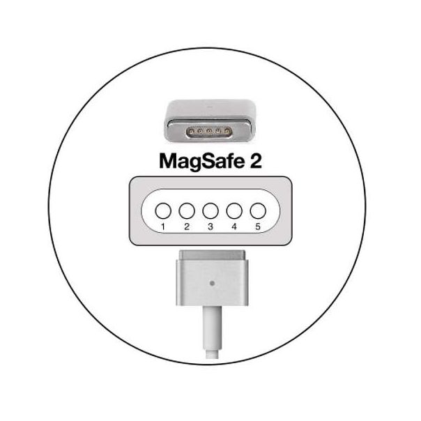 Punjač za Apple MagSafe 2 85w - EP3043216