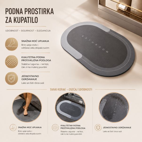 Upijajuća podloga za kupatilo, neklizajuća i brzo sušeća, x2 - EP3285299