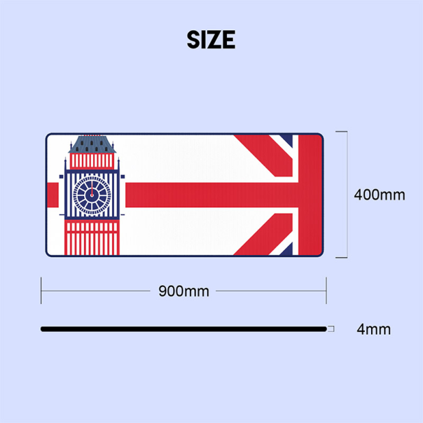 Podloga za miš Fantech MP905 Vibe London Tour - G208886