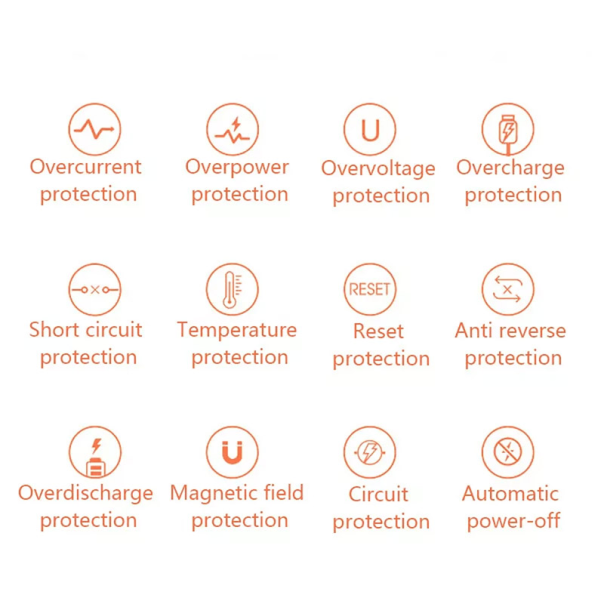 Power Bank 20000 mAh ljubicasti - 613194