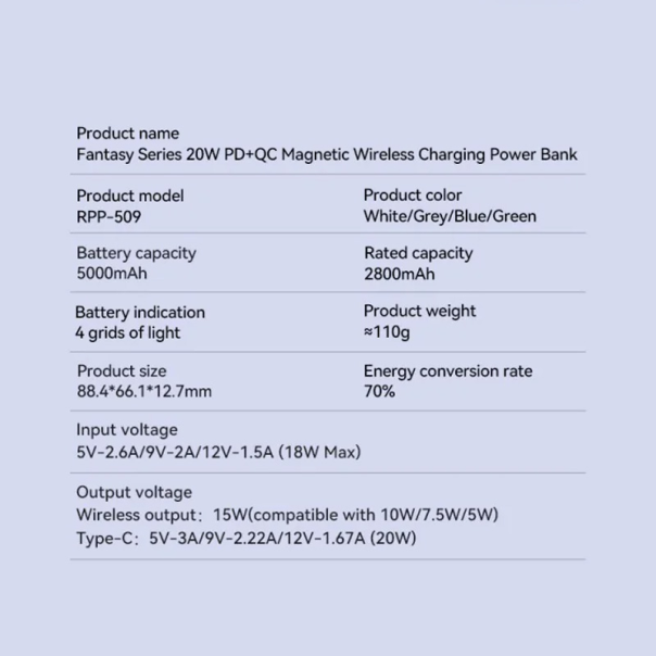 REMAX Power bank Magsafe RPP-509 Fantasy Series PD 20W + Wireless 15W Fast Charging 5000mAh beli - 213404