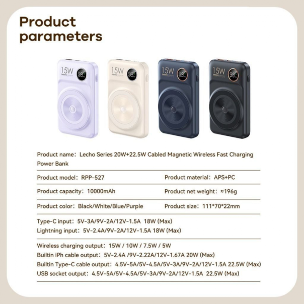 REMAX Power bank Magsafe Lecho Series RPP-527 PD 20W + QC 22.5W Fast Charging 10000mAh beli - 215569