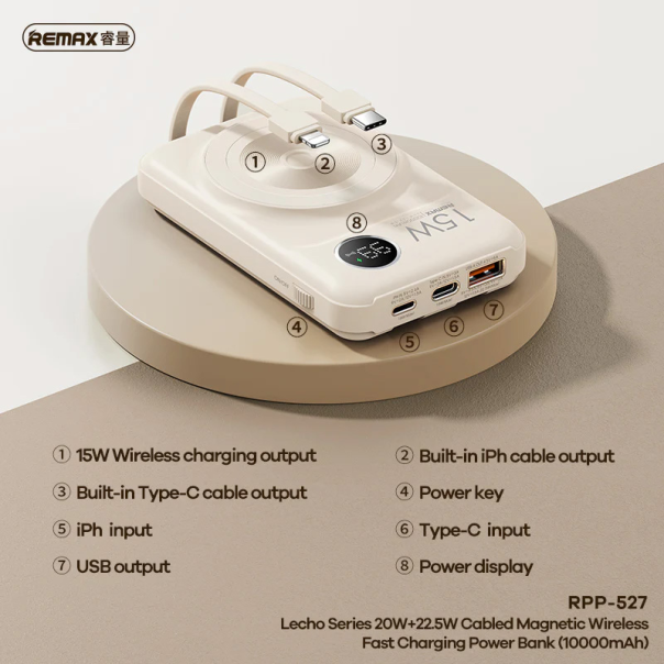 REMAX Power bank Magsafe Lecho Series RPP-527 PD 20W + QC 22.5W Fast Charging 10000mAh beli - 215569