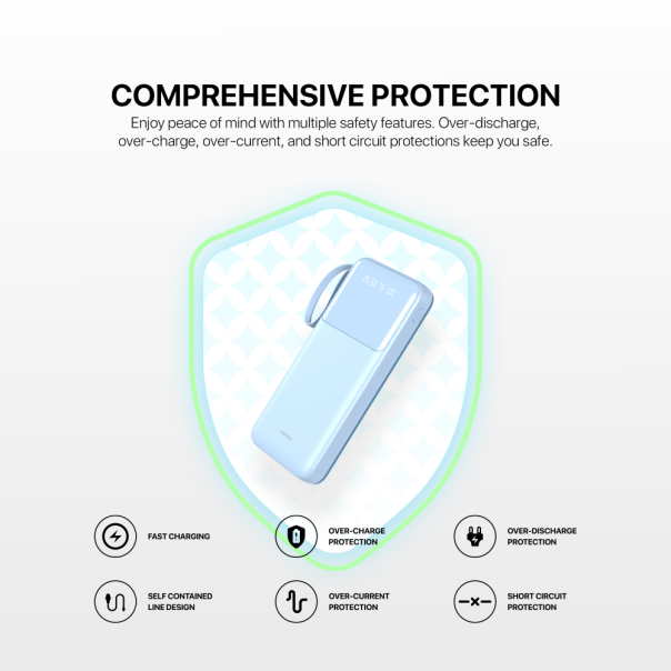 Power bank Prenosiva baterija Fantech S3 10000mAh, 10W beli - 220831