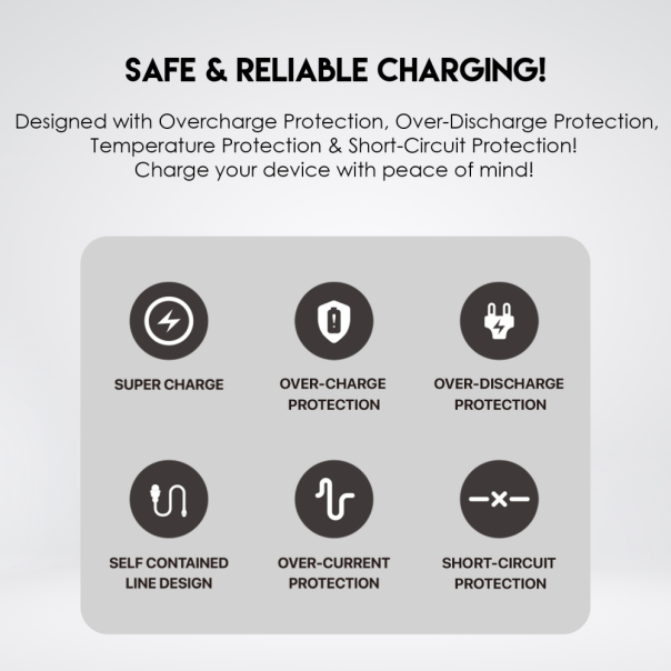 Power bank Prenosiva baterija Fantech T1 10000mAh QC, PD, 22.5W  beli - 220835