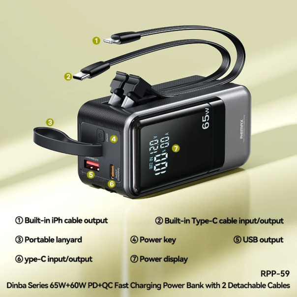 Power bank prenosiva baterija REMAX Dinba Series RPP-59 65W+60W PD+QC Fast Charging 20000mAh crni - 223128