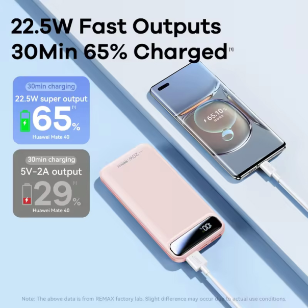 Power bank prenosiva baterija REMAX Bole Series RPP-520 PD20W+QC22.5W Fast Charging 10000mAh plavi - 217154