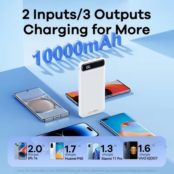 Power bank prenosiva baterija REMAX Bole Series RPP-520 PD20W+QC22.5W Fast Charging 10000mAh beli - 217152