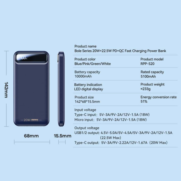 Power bank prenosiva baterija REMAX Bole Series RPP-520 PD20W+QC22.5W Fast Charging 10000mAh beli - 217152