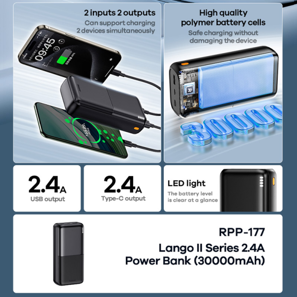 Power bank prenosiva baterija REMAX RPP-177 Lango II Series 2.4A Fast Charging 30000mAh crni - 217300