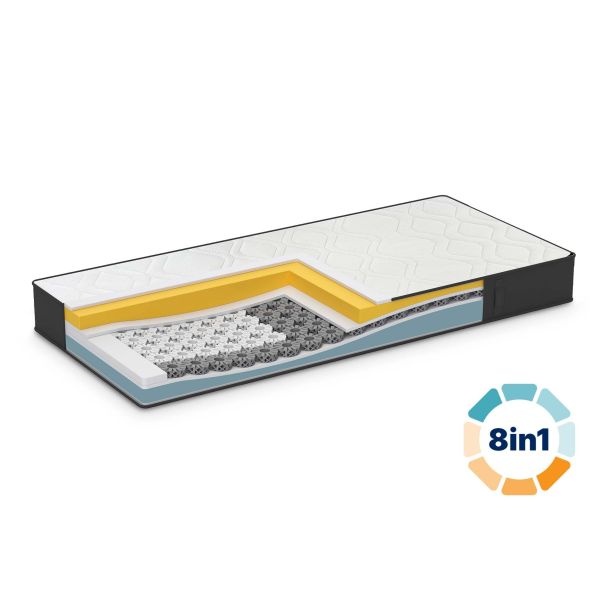 DORMEO Imemory S+Silver dušek, 80X200cm - 110084632-1