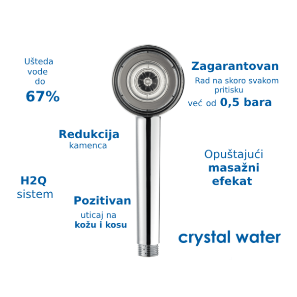 CRYSTAL WATER PREMIUM Tuš ručica, min.pritisak 0,5 bar,ušteda vode do 67%,H2Q sistem, hrom,ø7cm - R0003-1