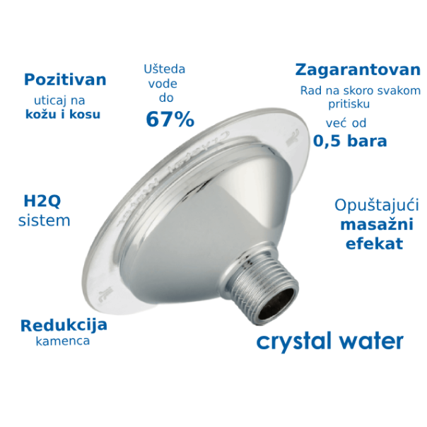 CRYSTAL WATER PREMIUM Tuš glava, min.pritisak 0,5 bar,ušteda vode do 67%,H2Q sistem ,hrom, ø10cm - R0020-1