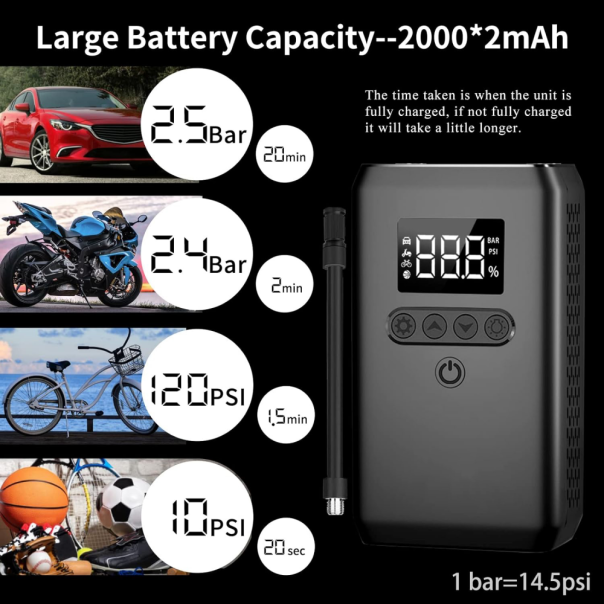 Prenosivi kompresor CQB02 - 213976