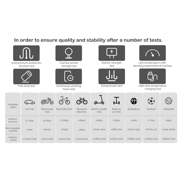 Prenosivi kompresor CQB02 - 213976