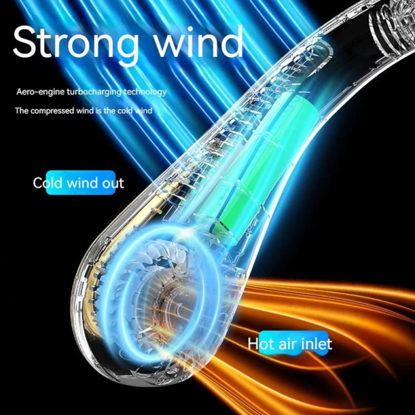 Prenosni ventilator za vrat plavi - 619020