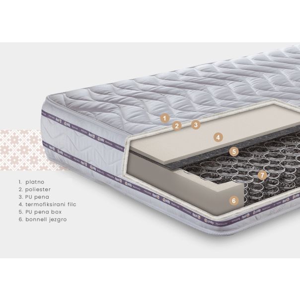 PHILIP Dušek Elegance Relax 80x200cm - 000026