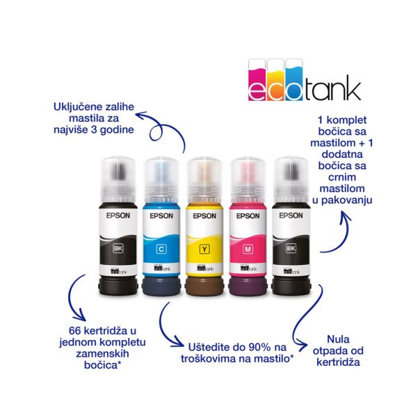 EPSON L3271 EcoTank ITS wireless multifunkcijski inkjet štampač - PRI05939