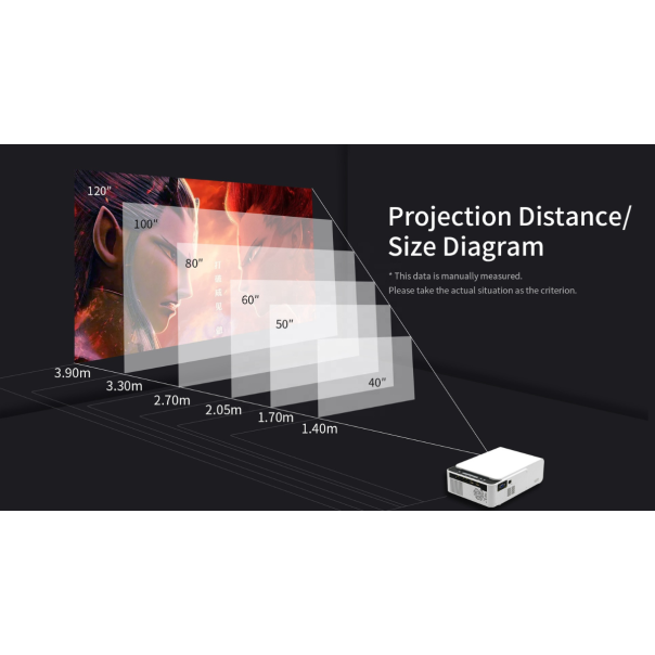 LED Projektor T5 1080P HD Smart - EP2988405