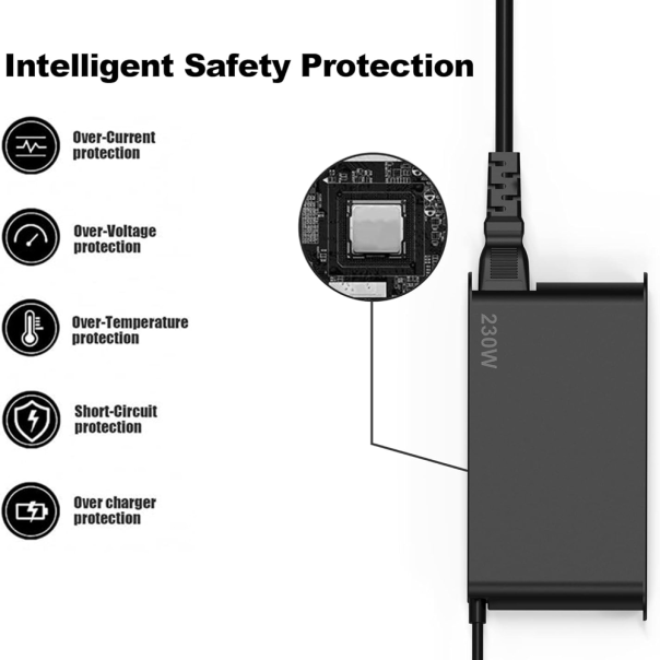 Punjač za laptop Lenovo 20V 11.5A USB Type - 213407
