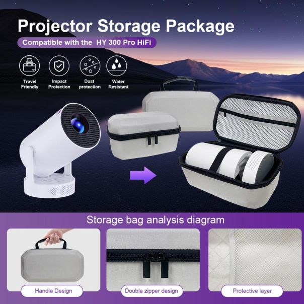 Projektor HY300 Pro HiFi, bela - R2306