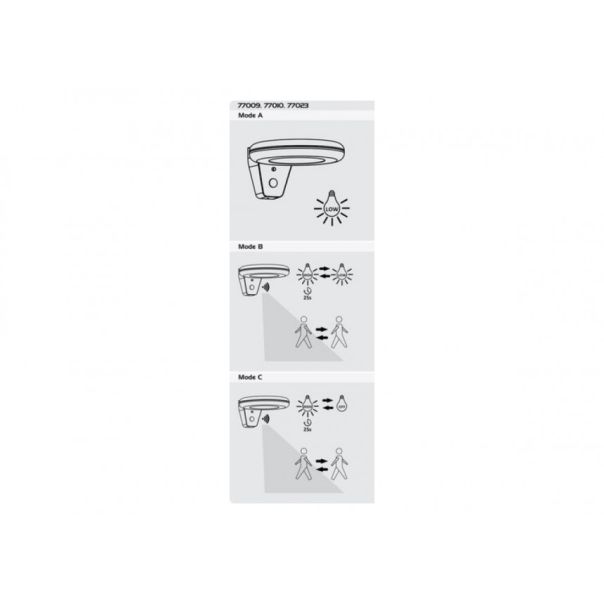 Rabalux Solarna rasveta Certovo LED 4W crna (77010) - 77010