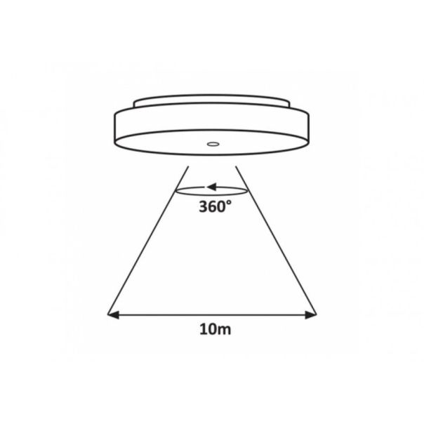 Rabalux Spoljna plafonska rasveta Zenon LED 18W bela (2699) - 2699