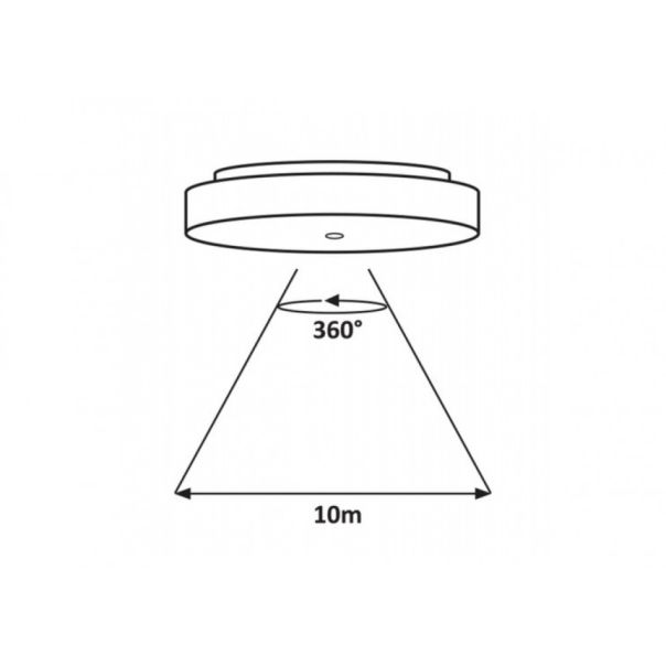 Rabalux Spoljna plafonska rasveta Zenon LED 24W bela (2700) - 2700-1
