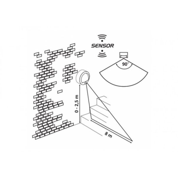 Rabalux Spoljna zidna rasveta Amarillo LED 15W bela (7980) - 7980
