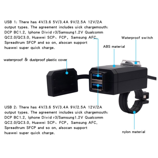 RAM Mount vodootporni 2xUSB punjač 12V za motor - 052936