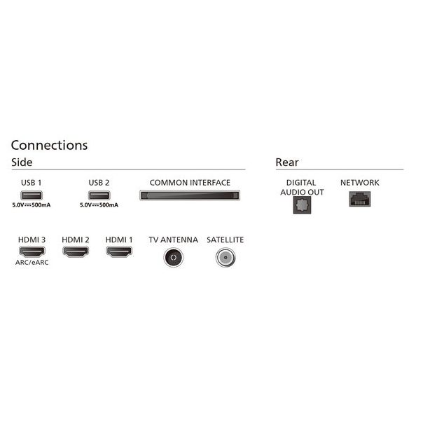 PHILIPS Televizor 65PUS7409/12, Ultra HD, Google TV Smart - 20562-1