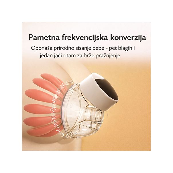 BBO ELEKTRICNA PUMPICA ZA GRUDI - HANDS FREE (RH705) - EP2878503