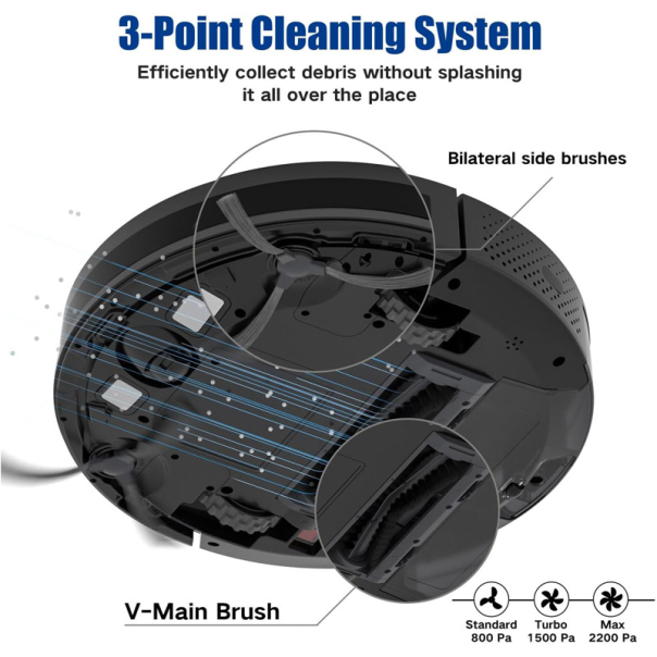 Robot usisivac COREDY R550 beli - 617424