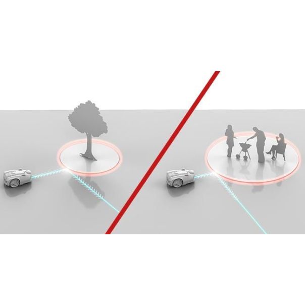EINHELL Robotska kosačica Freelexo Cam 500 - EP2835540