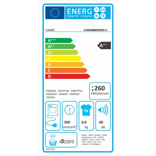 CANDY Mašina za sušenje veša ROE H9A2TCERX-S - ROEH9A2TCERX-S