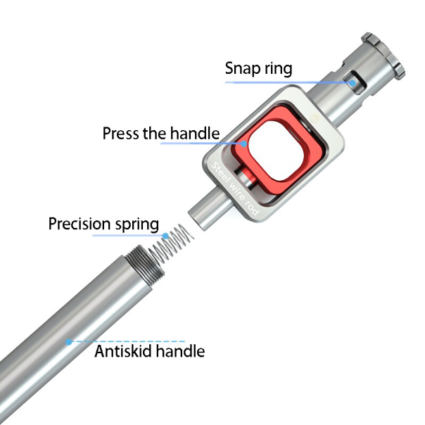 Rucka za zicu za separaciju MaAnt (Electric Wire Wrapping Bar) - 201063