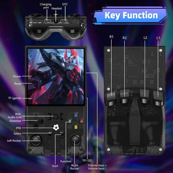 Ručna konzola GAME MASTER R36 Max 64GB transparent crna - 616387