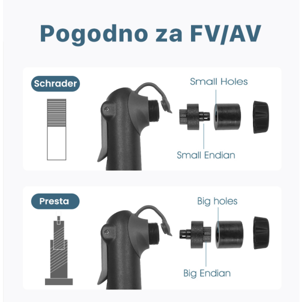 Ručna pumpa - 209435