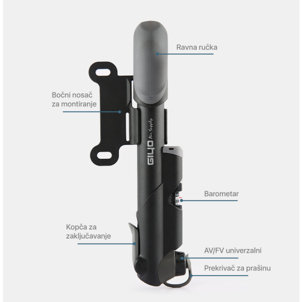 Ručna pumpa - 209435