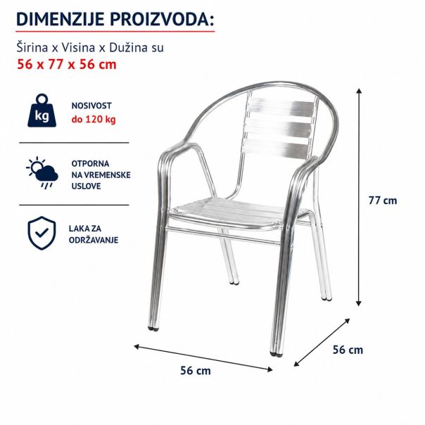 Baštenska ALU stolica - EP3173594