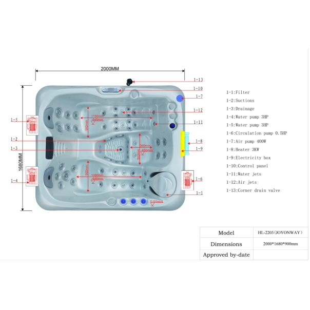 Nero Hidromasažna kada Premium Pulse 2000x1680x900mm (3 osobe) - 0015155