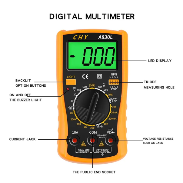 Servisni set za elektroniku JWD type 1 - 211875