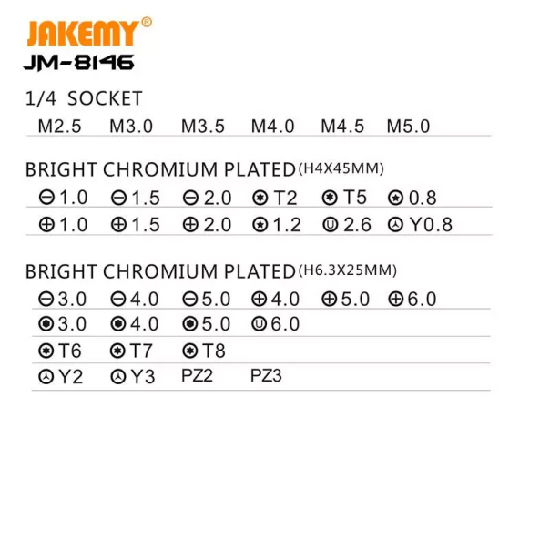 Set alata JAKEMY JM-8146, 47 u 1 - 213486