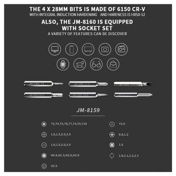Set šrafcigera JAKEMY JM-8159, 34 u 1 - 213479-1