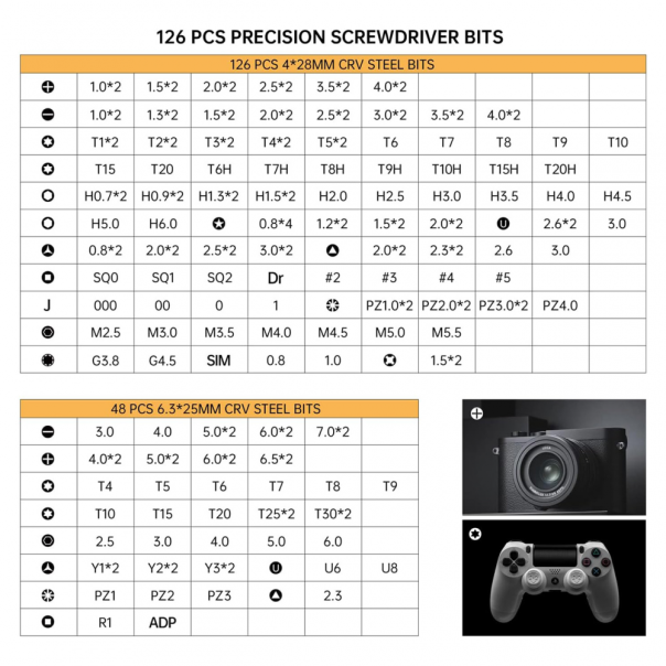Set srafcigera JAKEMY YF-P13 PRO Tech, 201 u 1 - 213481