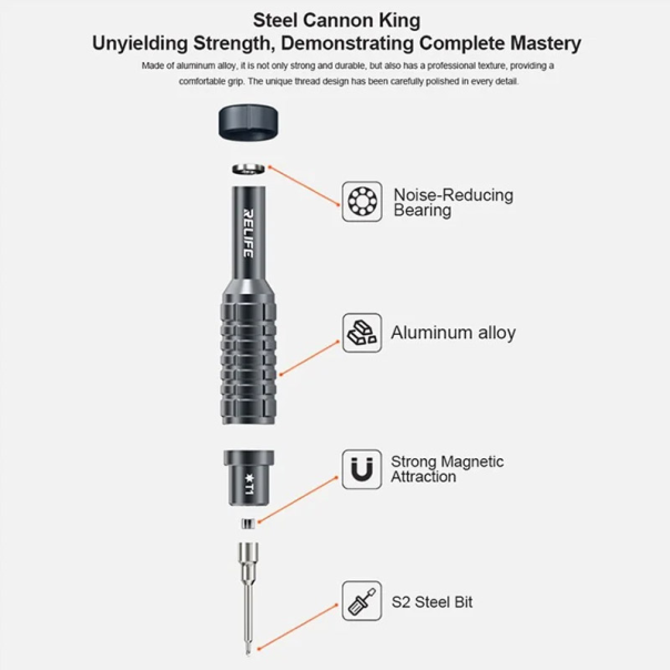 Set šrafcigera Relife RL-730A - 617859