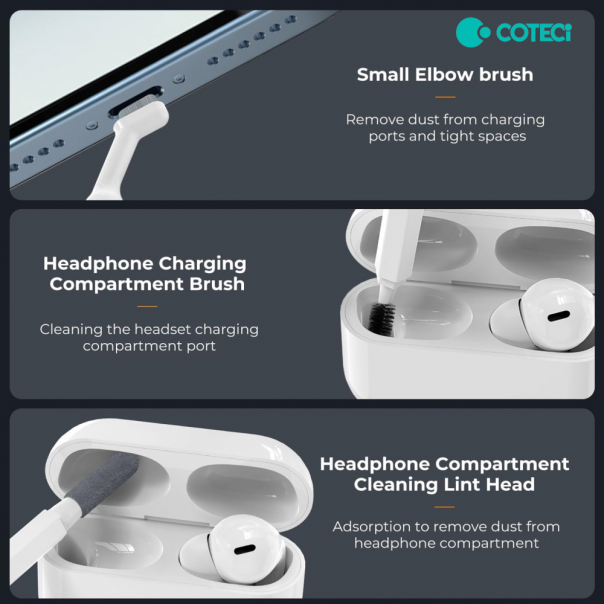 Set za čišćenje Coteci multifunkcionalni 20u1 beli - 222277